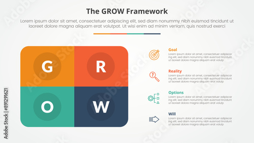 GROW model coaching infographic concept for slide presentation with round box rectangle with 4 point list with flat style
