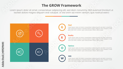 GROW model coaching infographic concept for slide presentation with square box matrix with circle outline stack with 4 point list with flat style
