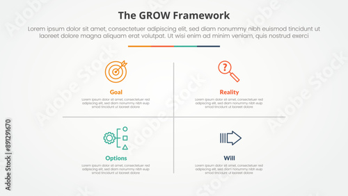 GROW model coaching infographic concept for slide presentation with matrix structure and line divider with 4 point list with flat style