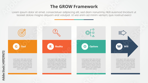 GROW model coaching infographic concept for slide presentation with big box and arrow shape through with 4 point list with flat style