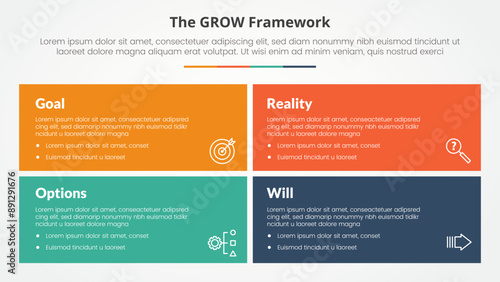 GROW model coaching infographic concept for slide presentation with big rectangle box with matrix structure with 4 point list with flat style