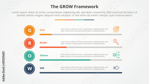 GROW model coaching infographic concept for slide presentation with horizontal bar percentage with 4 point list with flat style