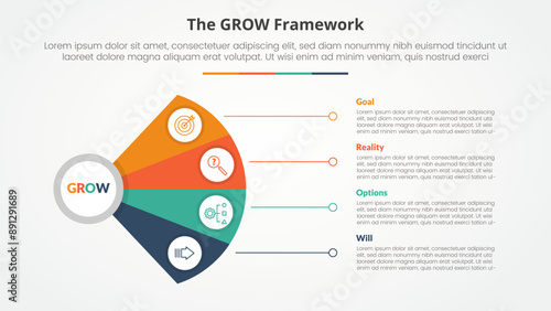 GROW model coaching infographic concept for slide presentation with fan propeller shape with line connection with 4 point list with flat style