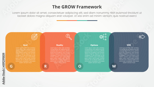 GROW model coaching infographic concept for slide presentation with round square venn blending horizontal with 4 point list with flat style