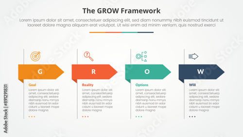 GROW model coaching infographic concept for slide presentation with big header arrow shape with 4 point list with flat style
