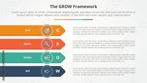 GROW model coaching infographic concept for slide presentation with long rectangle with arrow edge on stack vertical with 4 point list with flat style