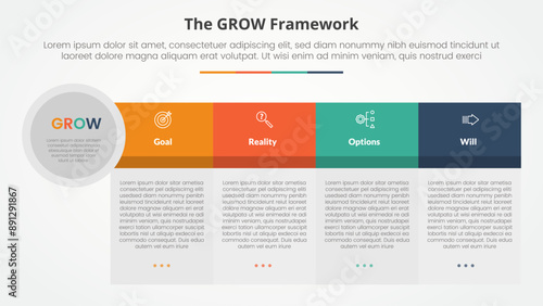 GROW model coaching infographic concept for slide presentation with big table shape big header and circle edge with 4 point list with flat style