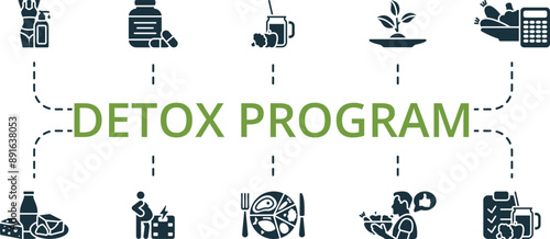 Detox Program icon set. Monochrome simple Detox Program icon collection. Slim Body, Immunity, Meal Plan, Dietary Product, Calories, Dairy Products, Odesity, Balanced Diet, Psychology, Detox Diet icons