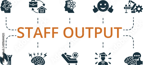 Staff Output icon set. Monochrome simple Staff Output icon collection. Inspiration, Routine, Genius, Positive Emotion, Automatism, Motivation, Brain Power, Procrastination, Career Choise, Good Sense