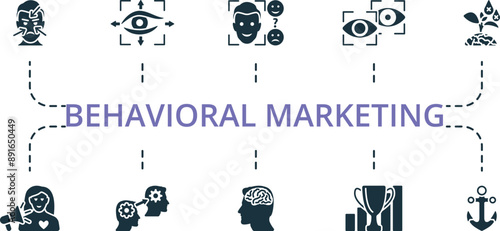 Behavioral Marketing icon set. Monochrome simple Behavioral Marketing icon collection. Facial Coding, Eye-Tracking, Emotion Understanding, Pupillometry, Scarcity, Sensory Marketing, Nlp, Cognitive