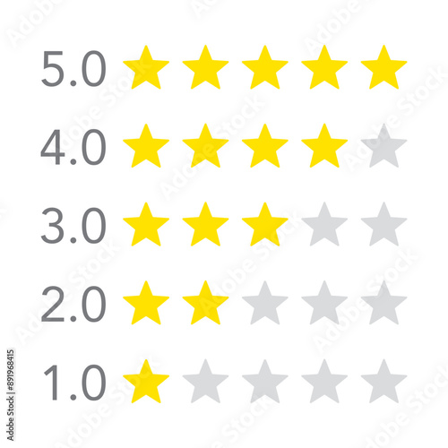 Product rating or customer review with gold stars set collection. Graphic symbol flat design interface illustration elements for app ui ux web banner button vector isolated on white background