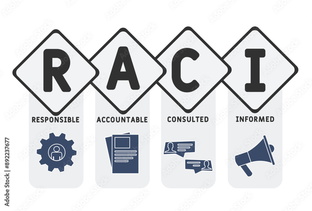 RACI - Responsible, Accountable, Consulted, Informed acronym. business concept background. vector illustration concept with keywords and icons. lettering illustration with icons for web banner, flyer, RACI - Responsible, Accountable, Consulted, Informed acronym. business concept background. vector illustration concept with keywords and icons. lettering illustration with icons for web banner, flyer,