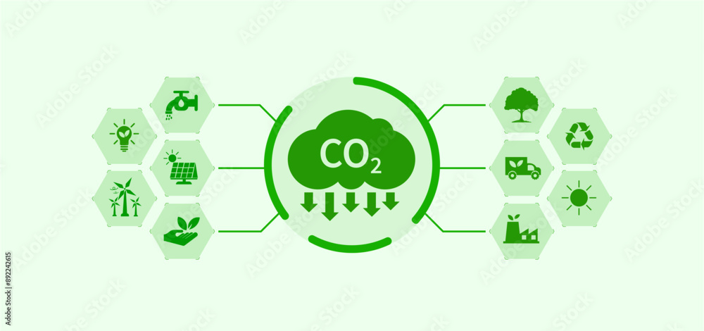 CO2 related vector includes icons such as greenhouse gas emission level, eco-friendly production, earth etc. with green icons.