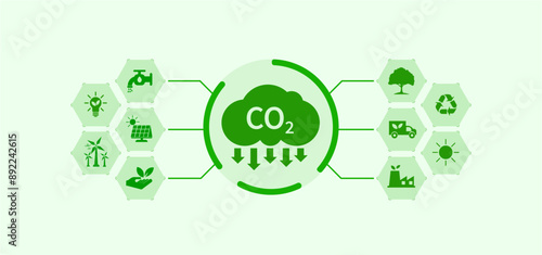 CO2 related vector includes icons such as greenhouse gas emission level, eco-friendly production, earth etc. with green icons.