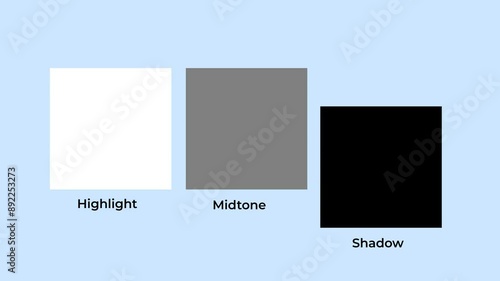 Comprehensive Color Temperature Chart for Photographers, Videographer, and Designers photo