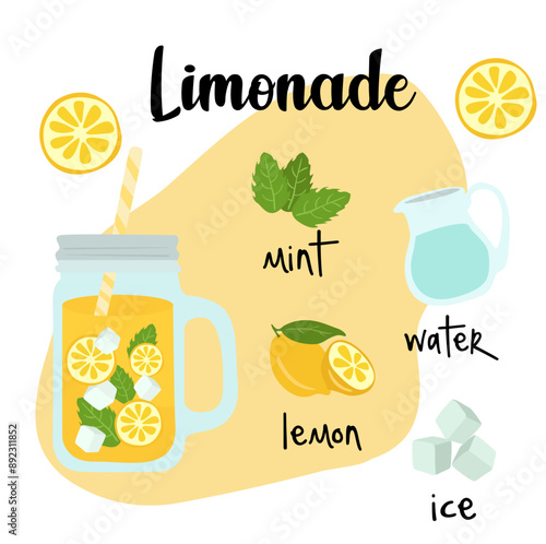 Illustration of lemonade recipe on white background.
