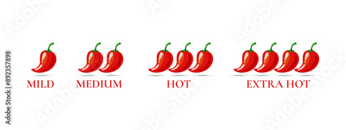 Hot spicy level labels. jalapeno, chili, cayenne peppers with gradation of spicy. Spicy food or sauce taste scale indicators, rating signs for hot, extra and mild taste