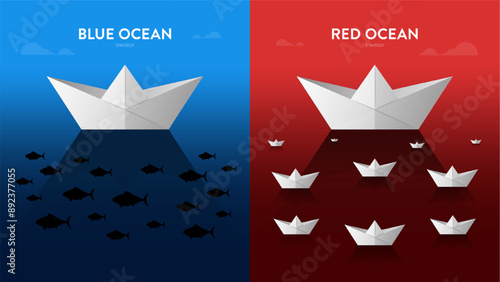 Blue ocean and red ocean strategy infographic diagram banner with icon vector, business and marketing presentation. Red has bloody mass competition and blue is niche market. Competitive market concept