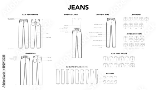 Set of Jeans Pants details - Measurement, Length, Waistline, Belt Loops, Darts Yokes Silhouette and Pockets styles technical fashion illustration. Flat apparel template. Women, men CAD mockup isolated