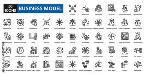 business model icon set collection. Revenue Stream, Value Proposition, Customer Segment, Cost Structure, Key Resources, Channels, Key Activities, Partnerships, Key Metrics, Customer Relationships