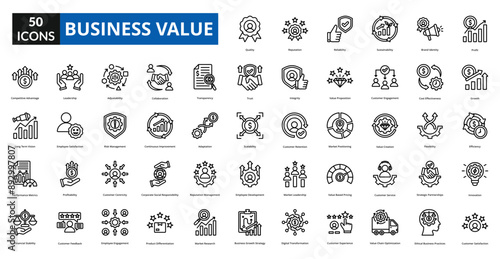 business value icon set collection. Profit, Growth, Efficiency, Innovation, Customer Satisfaction, Quality, Reputation, Reliability, Sustainability, Brand Identity