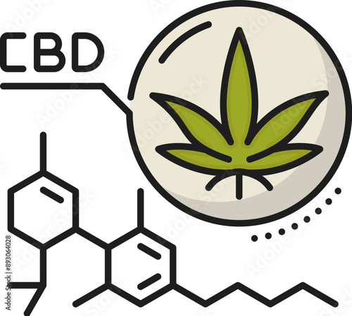 Medical cannabis color line icon, cbd and marijuana weed green leaf with chemical formula structure, Vector linear sign, symbolizing the therapeutic use of hemp for health conditions and treatments