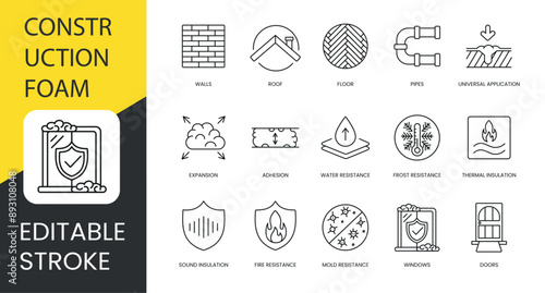 Polyurethane foam properties and places of application, vector line icon set with editable stroke, Adhesion and Water and Frost resistance, Doors and Sound insulation, Roof and Windows.