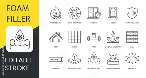 Polyurethane foam properties and places of application, vector line icon set with editable stroke, Adhesion and Water and Frost resistance, Doors and Sound insulation, Roof and Windows.