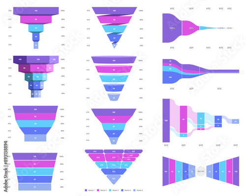 Obraz na płótnie Funnels visualisation set flat editable vector