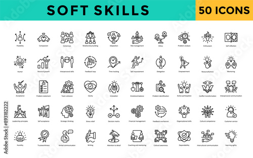 Soft skills icon set with flexibility, compassion, consensus, relationship building, adaptation, risk management, ethics, problem, analysis, enthusiasm, self reflection icon. Simple line vector 