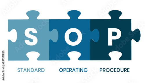 SOP, Standard Operating Procedure. Concept with keywords, letters and icons. Colored flat vector illustration. Isolated on white background
