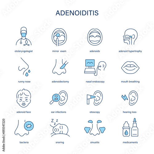 Adenoiditis symptoms, diagnostic and treatment vector icons. Medical icons.