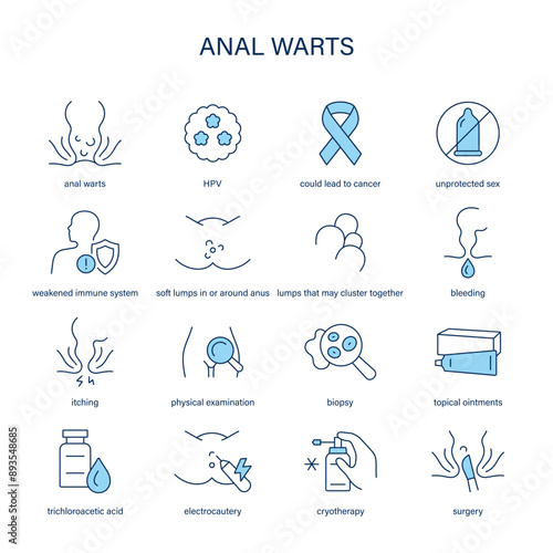 Anal Warts symptoms, diagnostic and treatment vector icons. Medical icons.