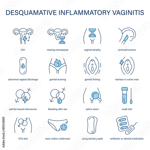 Desquamative Inflammatory Vaginitis symptoms, diagnostic and treatment vector icons. Medical icons.