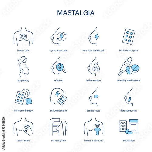 Mastalgia symptoms, diagnostic and treatment vector icons. Medical icons.