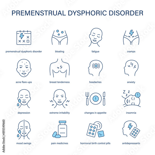 Premenstrual Dysphoric Disorder symptoms, diagnostic and treatment vector icons. Medical icons.