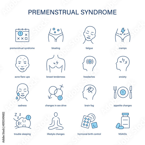 Premenstrual Syndrome symptoms, diagnostic and treatment vector icons. Medical icons.