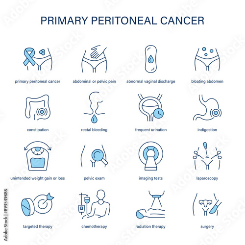 Primary Peritoneal Cancer symptoms, diagnostic and treatment vector icons. Medical icons.