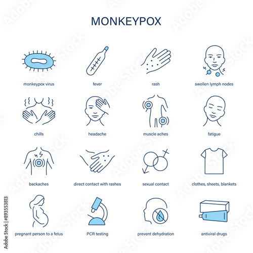 Monkeypox symptoms, diagnostic and treatment vector icons. Medical icons.