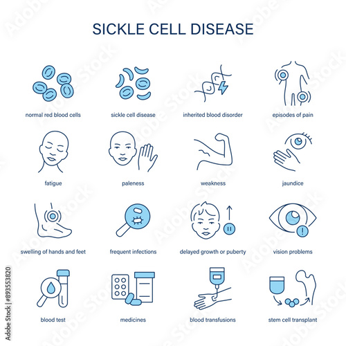 Sickle Cell Disease symptoms, diagnostic and treatment vector icons. Medical icons.