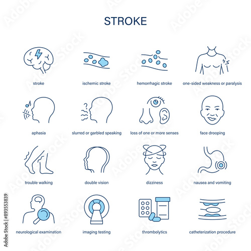 Stroke symptoms, diagnostic and treatment vector icons. Medical icons.