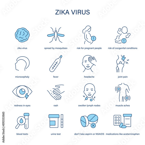 Zika Virus symptoms, diagnostic and treatment vector icons. Medical icons.