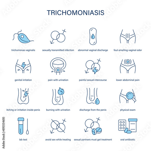 Trichomoniasis symptoms, diagnostic and treatment vector icons. Medical icons. photo