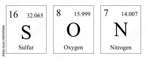 The word Son is written with elements from the periodic table of Mendeleev