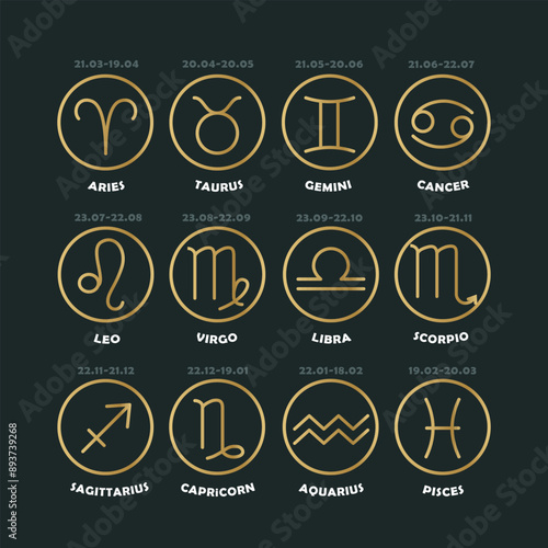 Collection of golden linear zodiac signs with names and dates isolated on dark background.	
