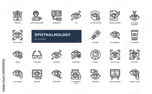 ophthalmology eye doctor hospital medical clinic outline line icon set