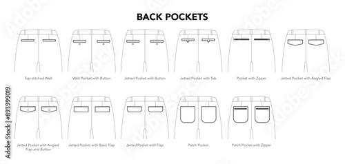 Set of Back Pockets on pants - Button Welt, Jetted Zipper, Angled Flap Patch with Tab styles technical fashion illustration. Flat apparel template. Women, men unisex CAD mockup isolated