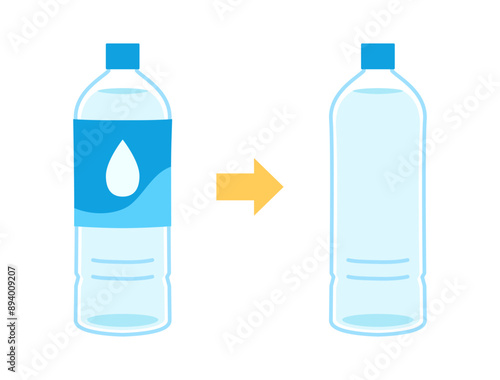 ラベルのついたペットボトルからラベルレスのペットボトルの変更をイメージしたイラスト