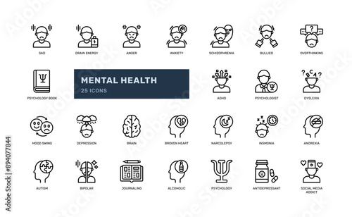 mental health healthcare medical psychology outline line icon set