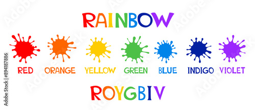 Rainbow color art design. Rainbow splash background. Set of colored blots on the white background. Spectrum color palette set.ROYGBIV. An acronym for the sequence of hues commonly described as making 